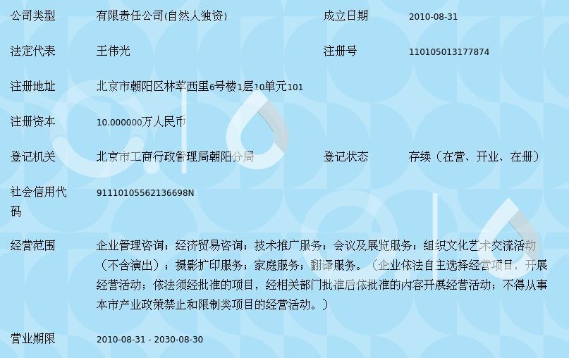 北京世纪盛越管理咨询